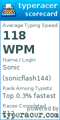 Scorecard for user sonicflash144