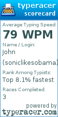 Scorecard for user soniclikesobama
