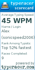 Scorecard for user sonicspeed2006