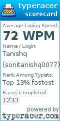 Scorecard for user sonitanishq0077