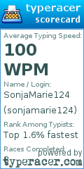 Scorecard for user sonjamarie124