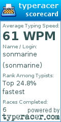Scorecard for user sonmarine