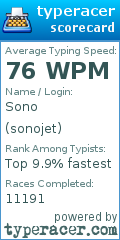 Scorecard for user sonojet