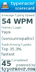 Scorecard for user sonounnopalito
