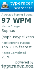 Scorecard for user sophustypelikesheit