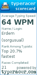Scorecard for user sorgusual