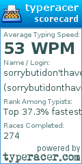 Scorecard for user sorrybutidonthaveaname