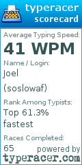 Scorecard for user soslowaf