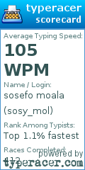 Scorecard for user sosy_mol
