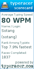 Scorecard for user sotang