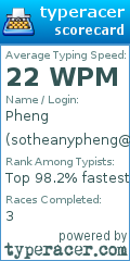 Scorecard for user sotheanypheng@yahoo.com