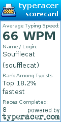 Scorecard for user soufflecat