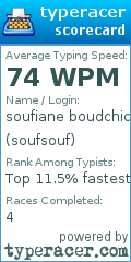 Scorecard for user soufsouf