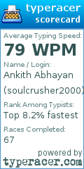 Scorecard for user soulcrusher2000