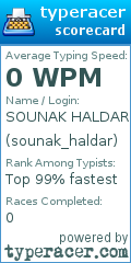 Scorecard for user sounak_haldar