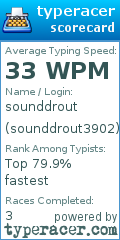 Scorecard for user sounddrout3902