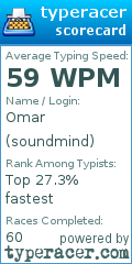Scorecard for user soundmind
