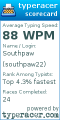 Scorecard for user southpaw22