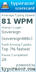 Scorecard for user sovereign988c