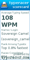Scorecard for user sovereign_camel