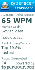Scorecard for user sovietoast