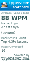 Scorecard for user sovuno