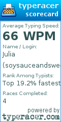 Scorecard for user soysauceandsweet
