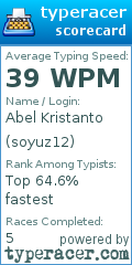 Scorecard for user soyuz12