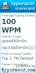 Scorecard for user sp33dd3m0n21