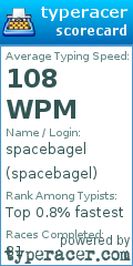Scorecard for user spacebagel
