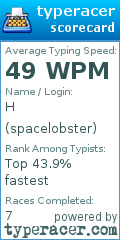 Scorecard for user spacelobster