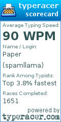 Scorecard for user spamllama