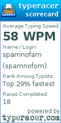 Scorecard for user spamnofom