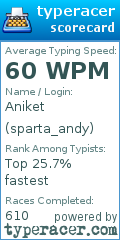 Scorecard for user sparta_andy