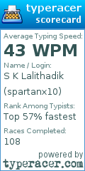 Scorecard for user spartanx10
