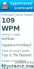 Scorecard for user spasticmonkey