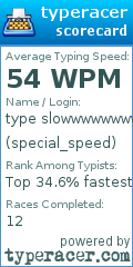 Scorecard for user special_speed