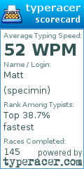 Scorecard for user specimin
