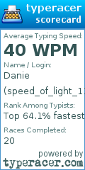Scorecard for user speed_of_light_11