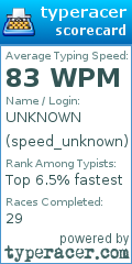 Scorecard for user speed_unknown