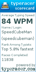 Scorecard for user speedcubeman