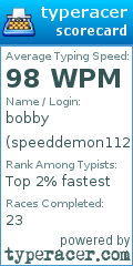 Scorecard for user speeddemon1121