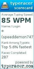 Scorecard for user speeddemon747