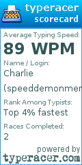 Scorecard for user speeddemonmeme