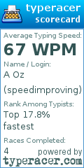 Scorecard for user speedimproving