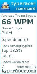 Scorecard for user speedobuto
