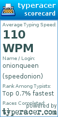Scorecard for user speedonion
