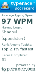 Scorecard for user speedsterr