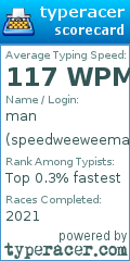 Scorecard for user speedweeweeman