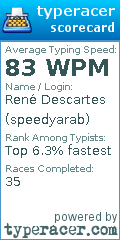 Scorecard for user speedyarab